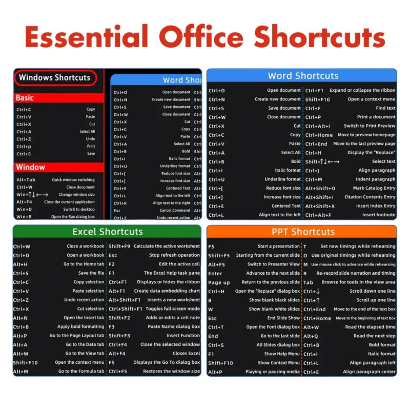 OfficeKey Pad - Image 4