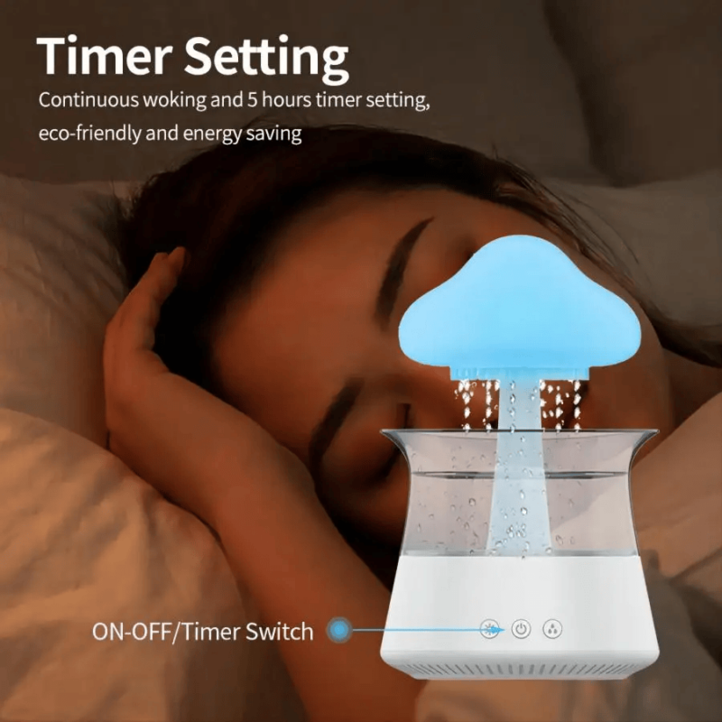 RainCloud Chill - Image 12