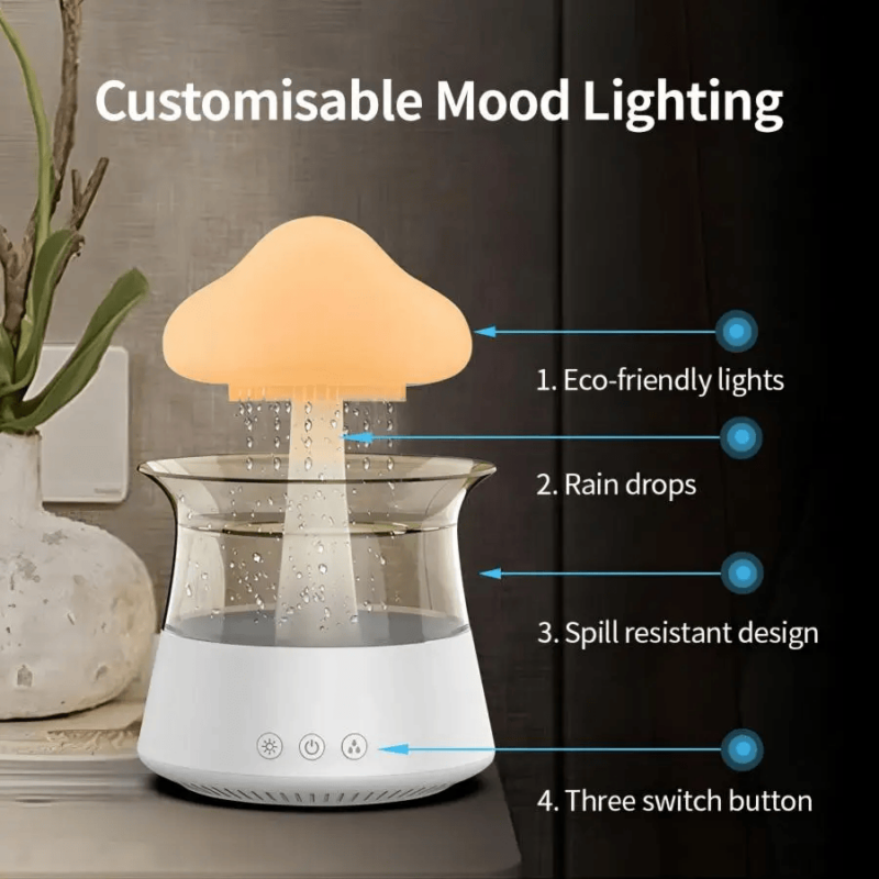 RainCloud Chill - Image 11