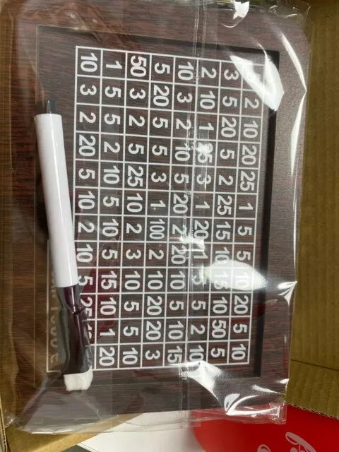 10,000 Saving Box Challenge photo review