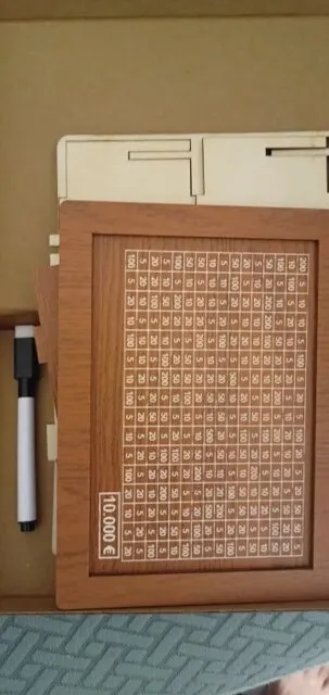 10,000 Saving Box Challenge photo review