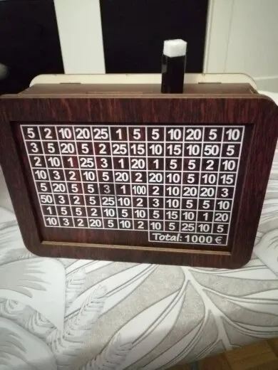 10,000 Saving Box Challenge photo review