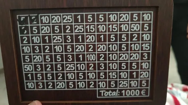 10,000 Saving Box Challenge photo review